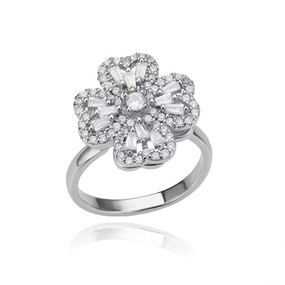 ZenRing™ Anti-Stress and Anxiety Collection